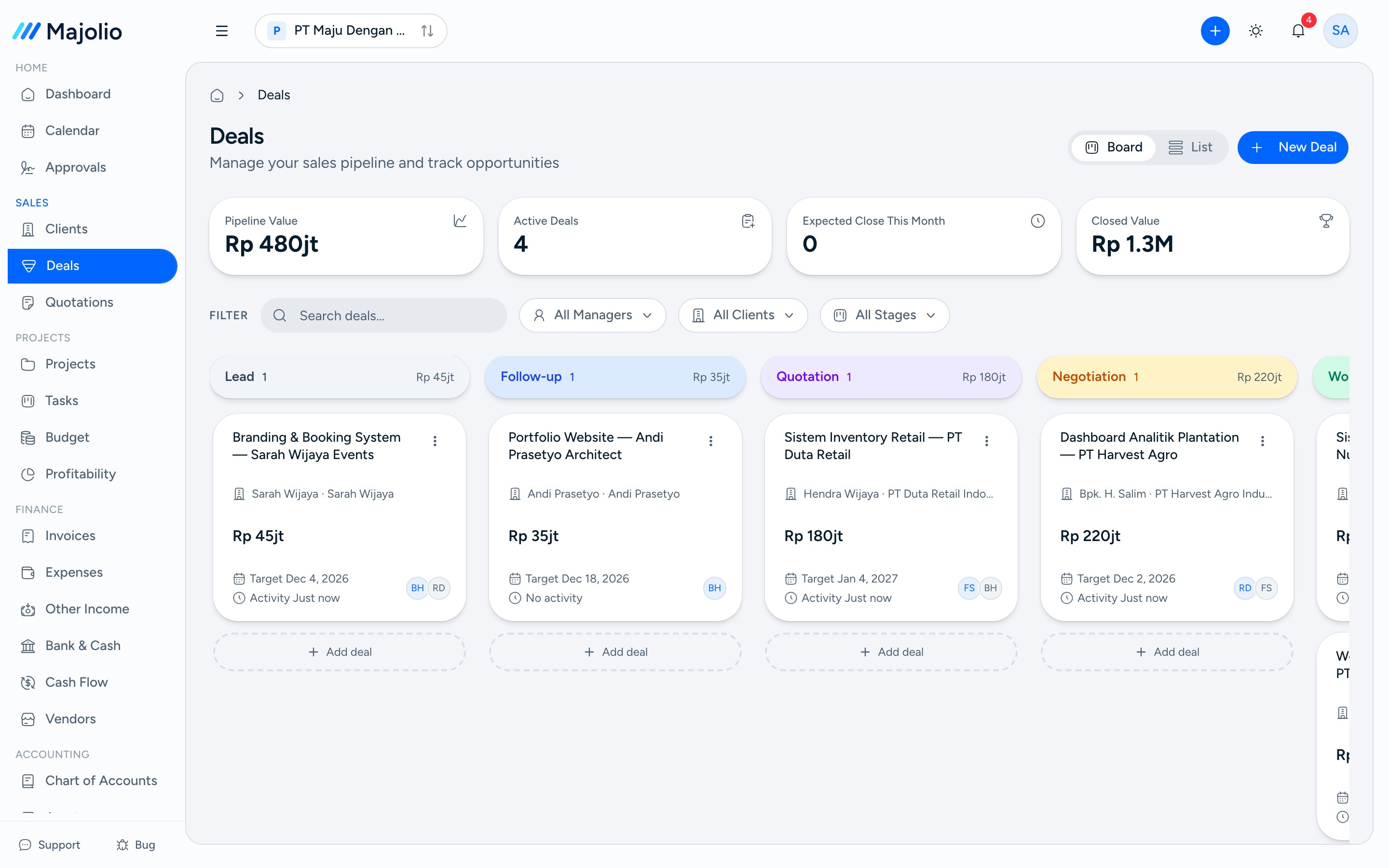 Deals Pipeline